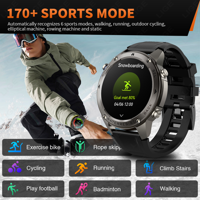 2026 Neue Ultra-Militärklasse  – Smartwatch I Watches Bewertung und Preis