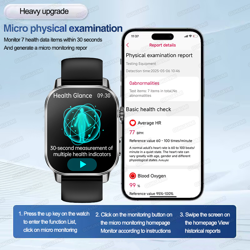 Neue KI-gestützte Gesundheits- – Smartwatch Military Watches For Men Bewertung und Preis