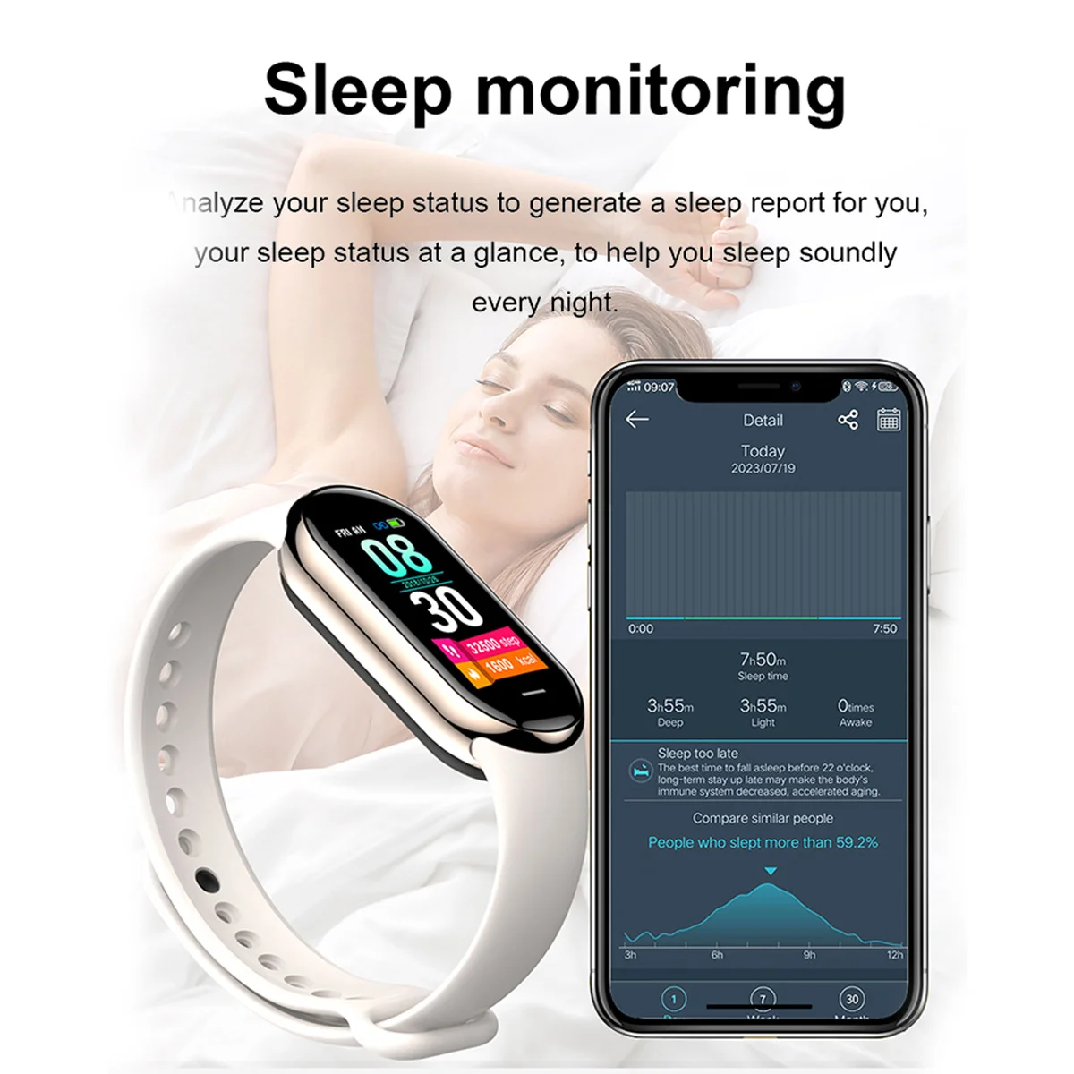 2025 Trend M8 Band Smart Männe – Smartwatch Trending Watches For Women Bewertung und Preis