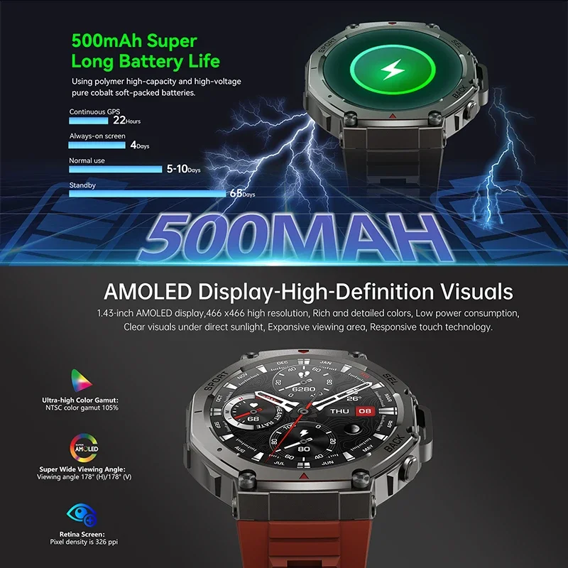 2026 Neue Militär-Smartwatch D – Smartwatch Military Watches For Men Bewertung und Preis