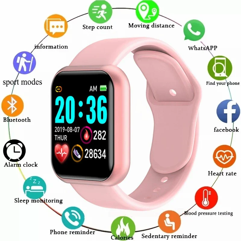 Multifunktionale Smartwatch fü – Watch Smart Y68 Bewertung und Preis