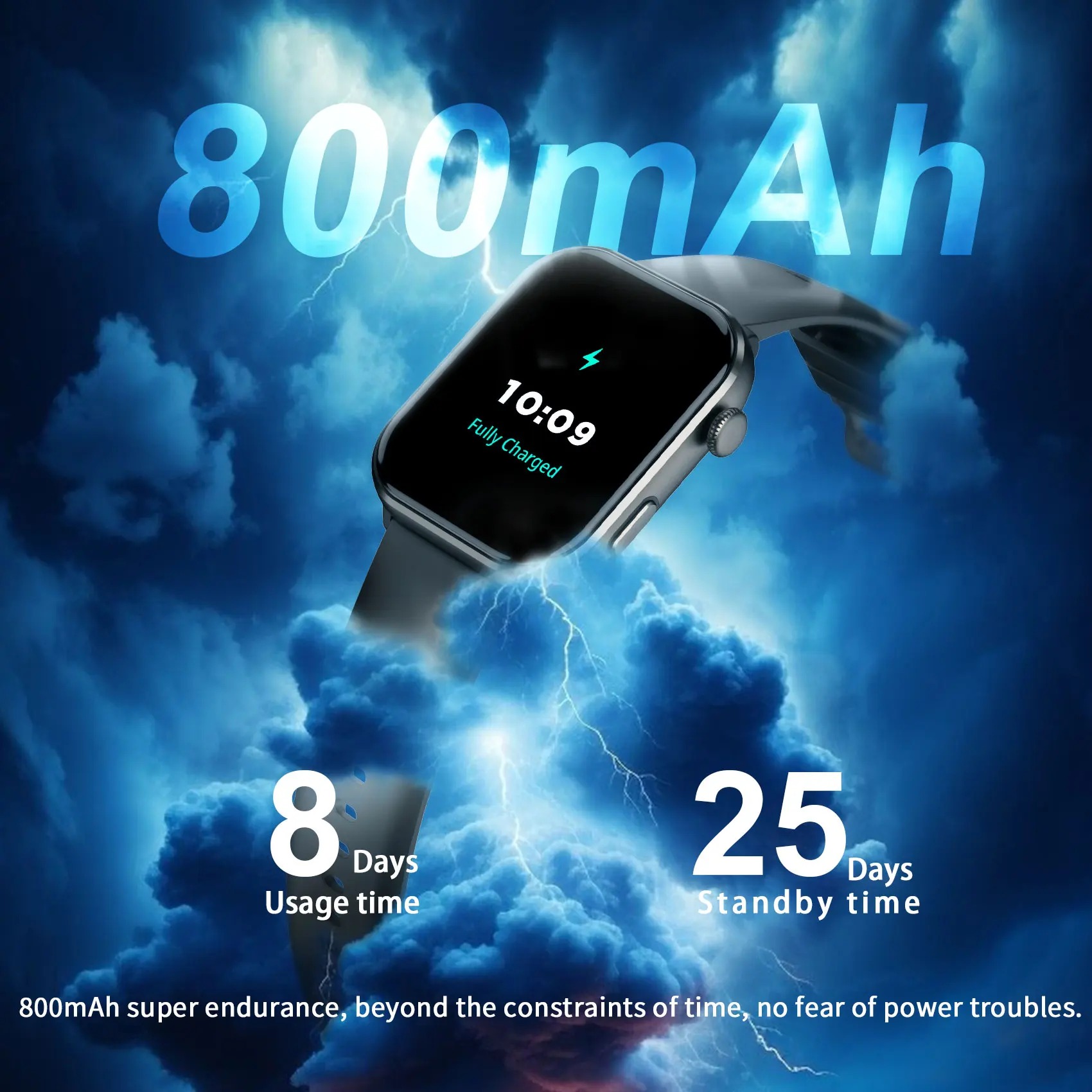 Blackview R60 Bluetooth-Anruf  – Smartwatch Watches For Girls Bewertung und Preis